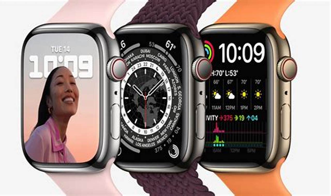 Apple Watch Faces 2024