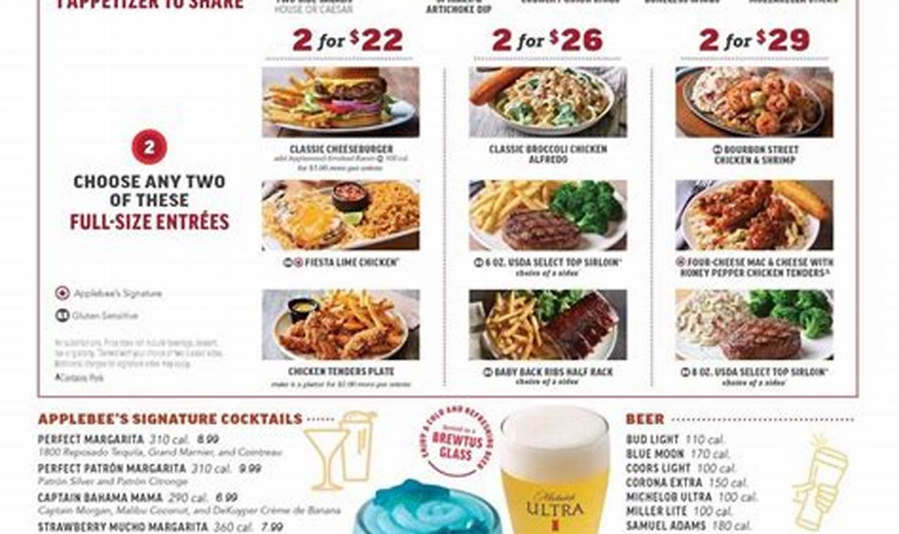 Applebees Drink Menu 2024