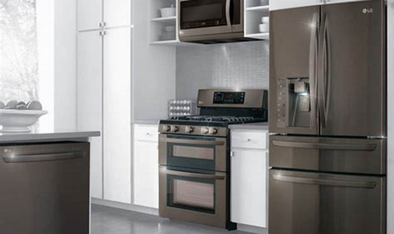 Appliance Colors 2024 Photos