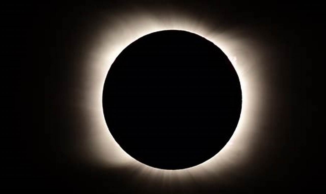 April 2024 Solar Eclipse Time Of Day Uk