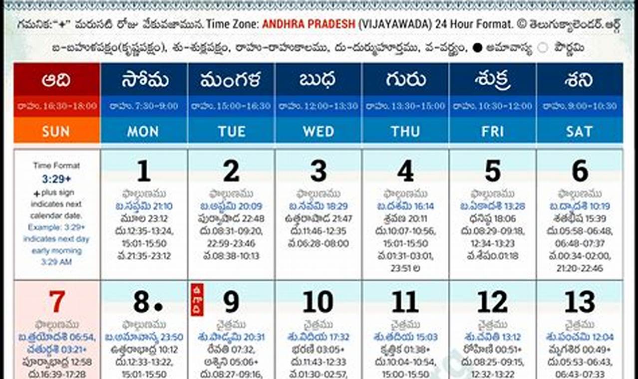 April 2024 Telugu Calendar Andhra Pradesh