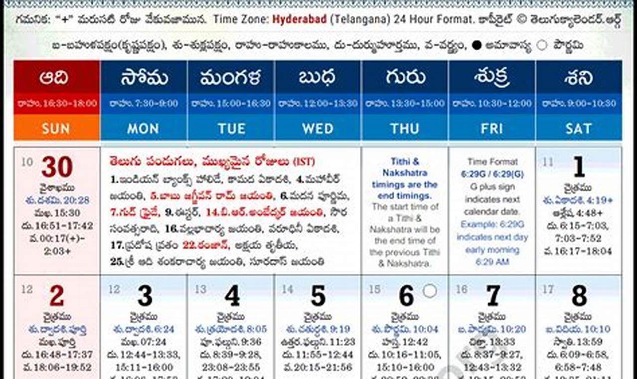 April 2024 Telugu Calendar Pdf