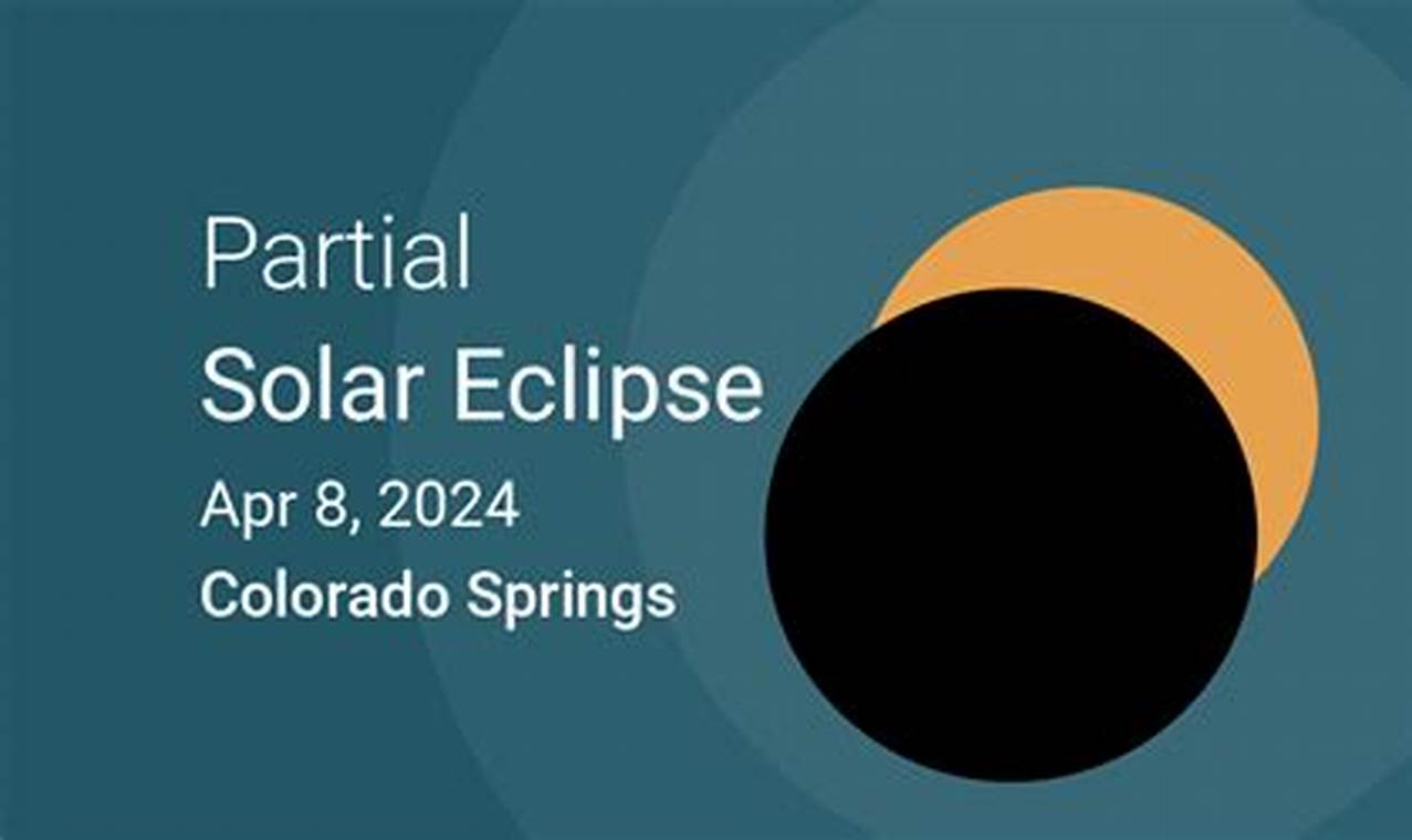 April 8 2024 Eclipse Colorado Springs