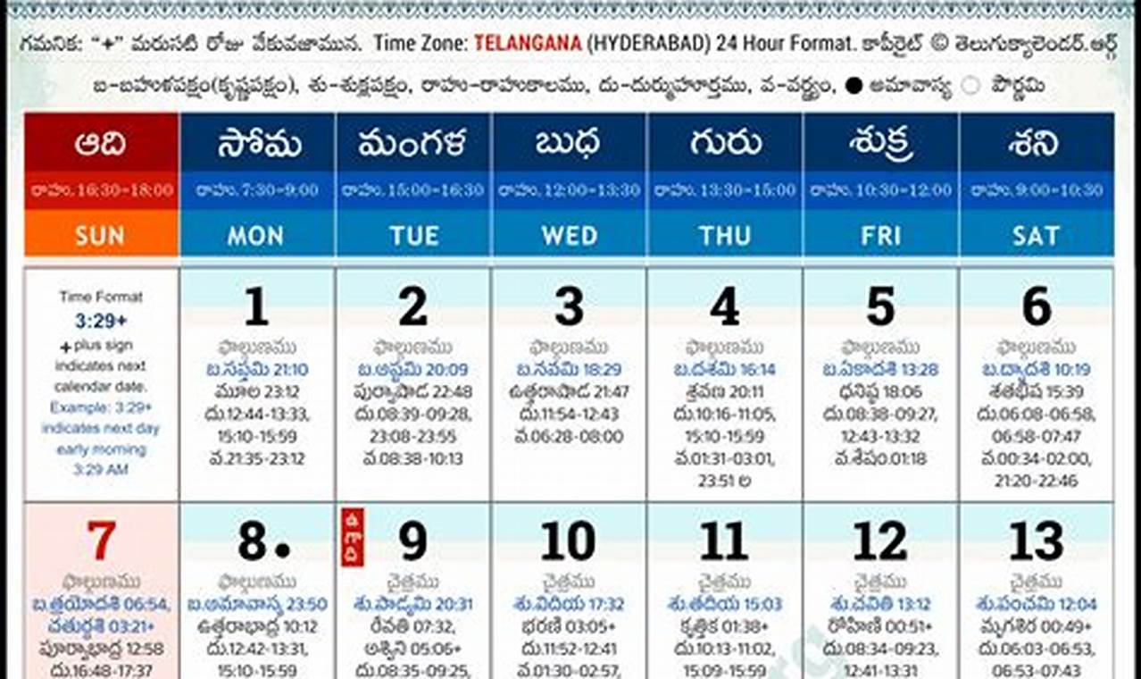 April Calendar 2024 Telugu
