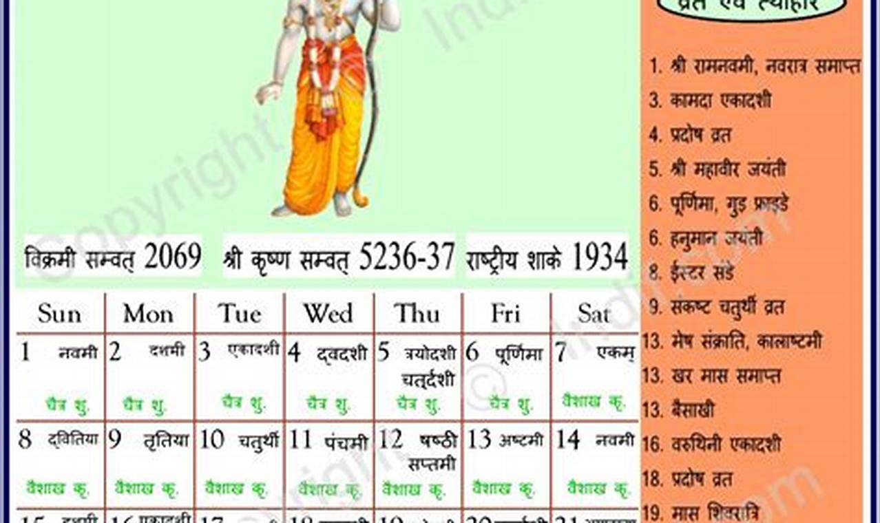 April In Hindi Language