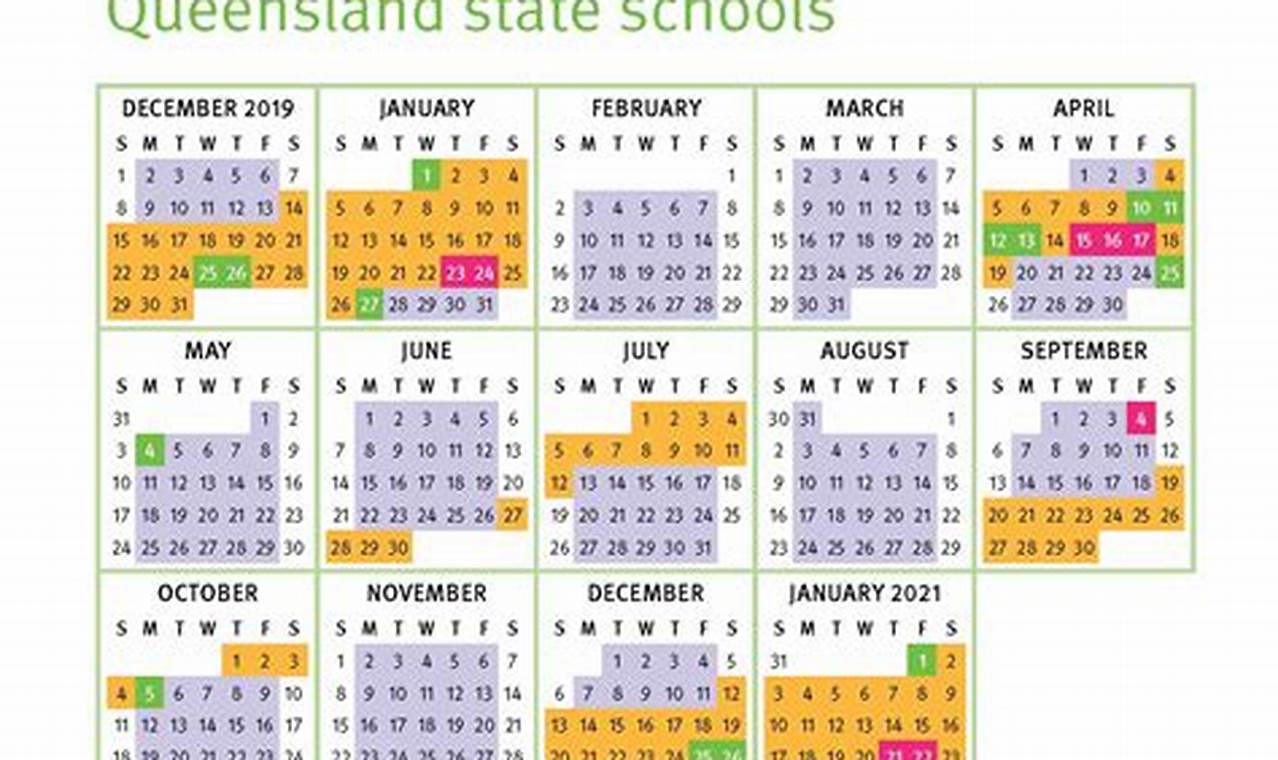 April School Holidays 2024 Qld