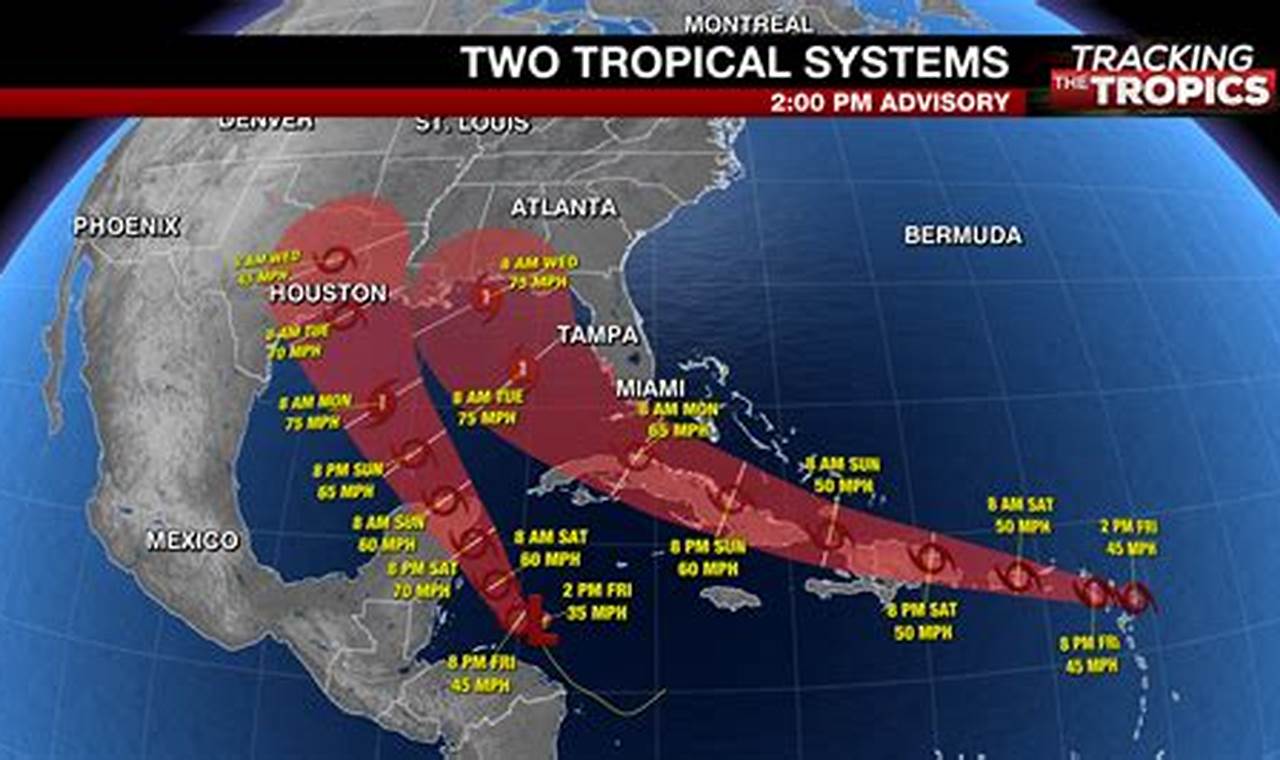 April Tropical Storm 2024