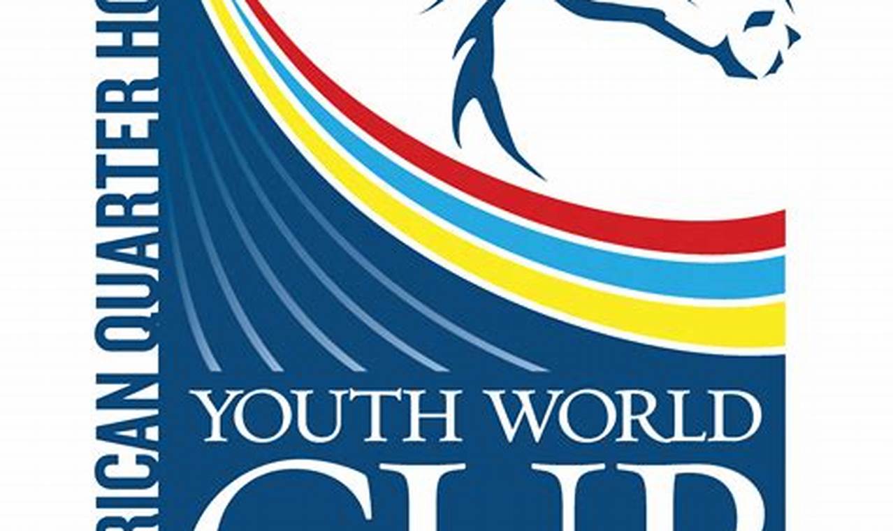 Aqha Youth World Cup 2024
