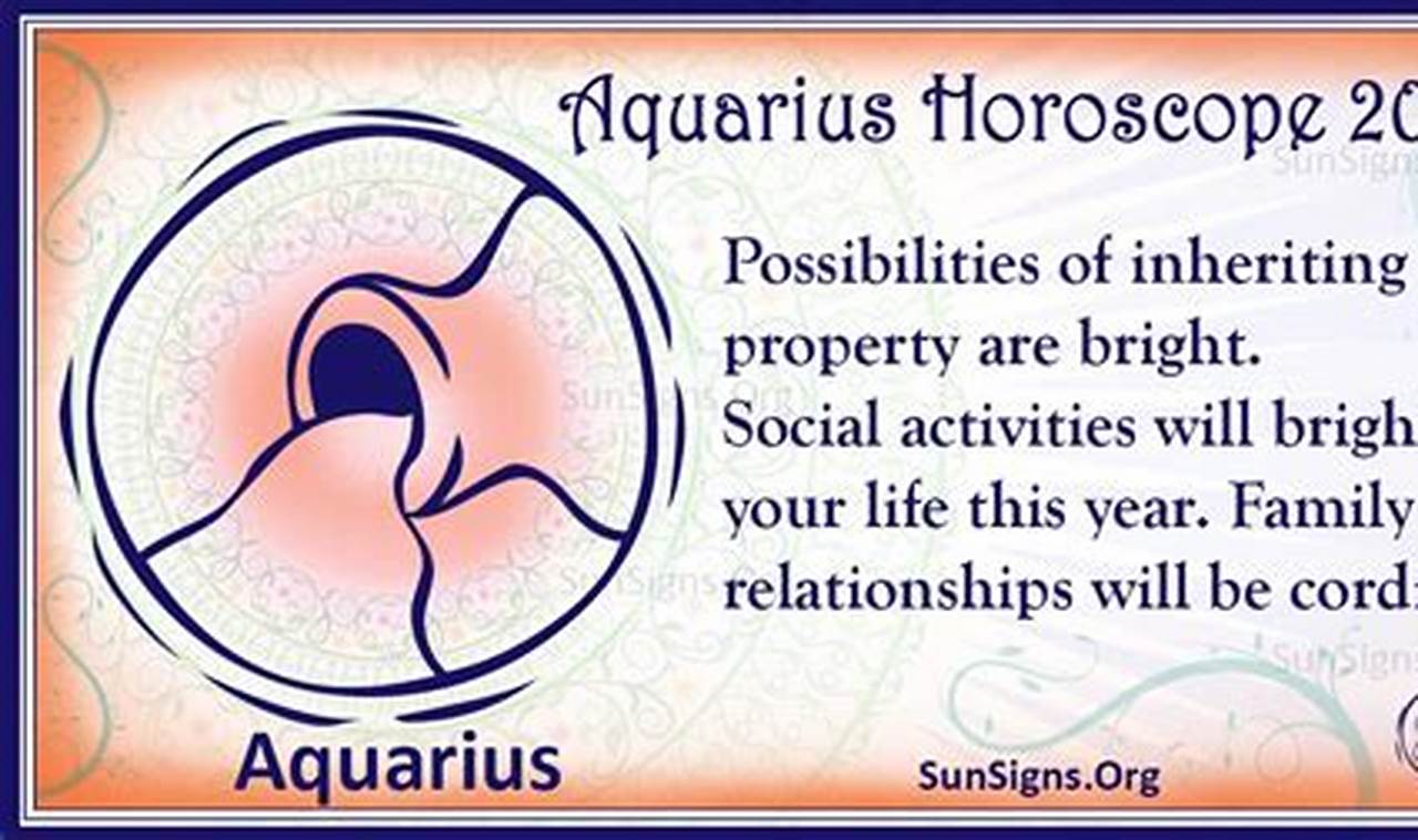 Aquarius 2024 Horoscope