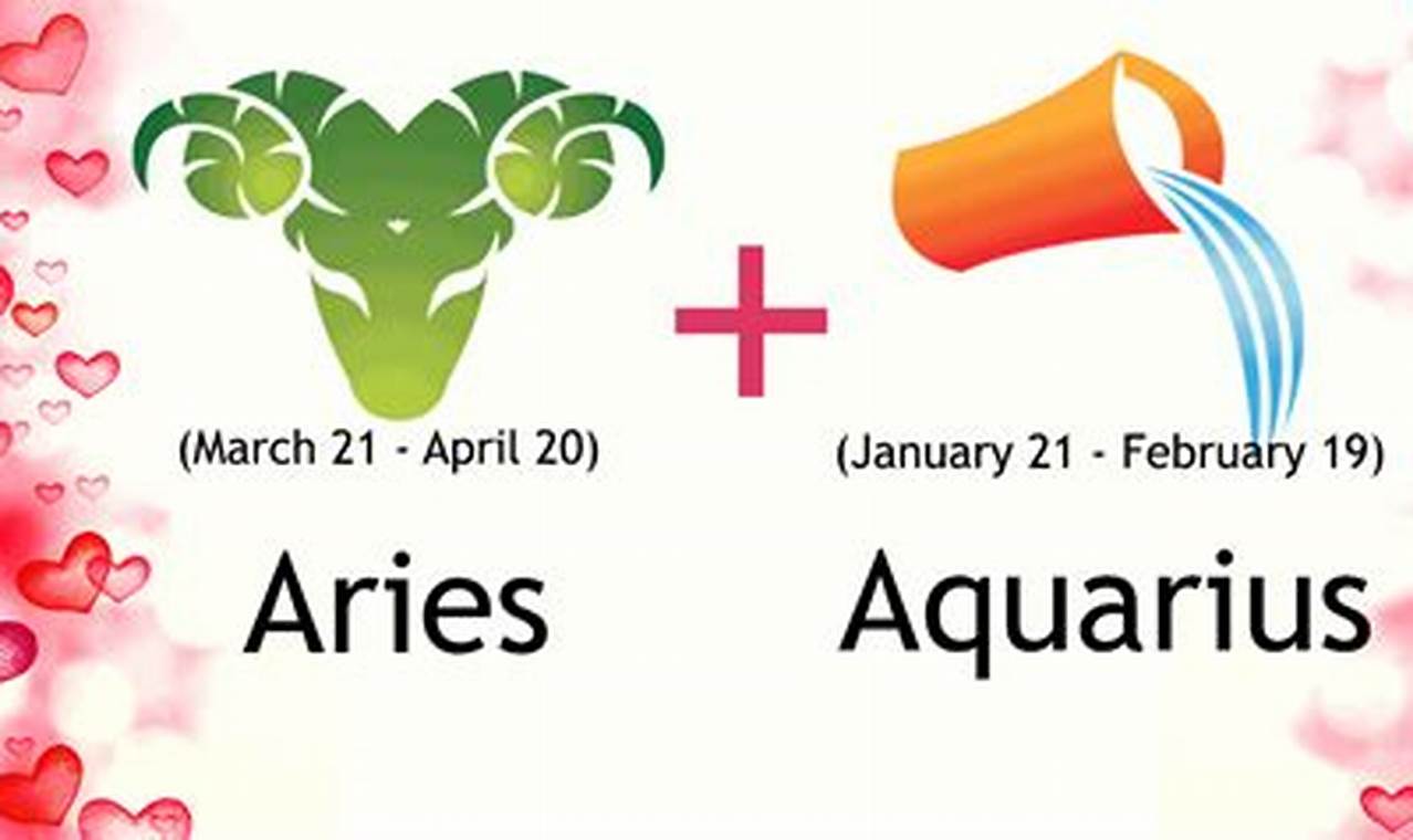 Aquarius And Aries Relationship 2024