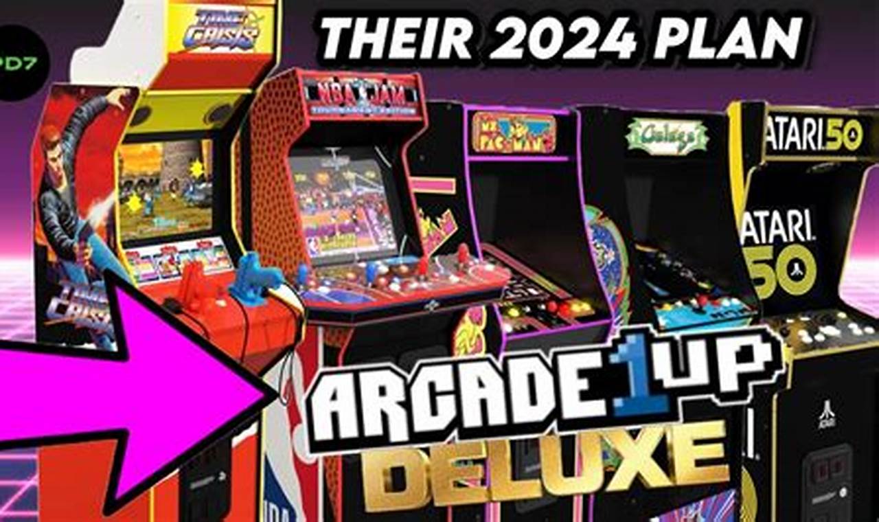 Arcade1up 2024 Lineup