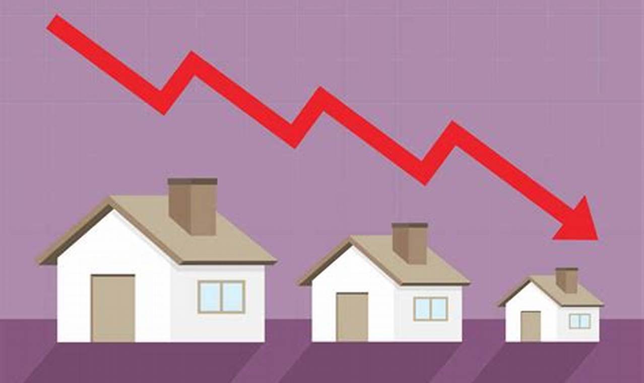Are Home Prices Expected To Drop In 2024