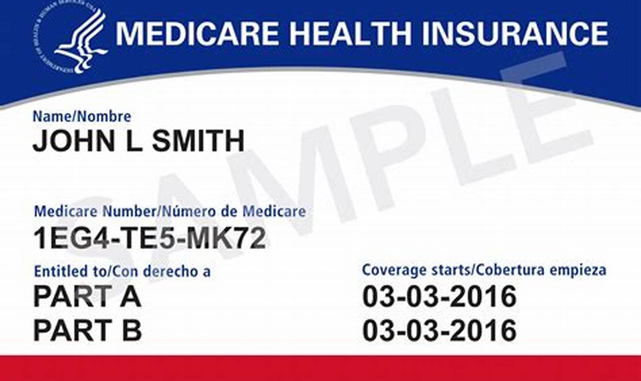 Are New Medicare Cards Being Issued For 2024