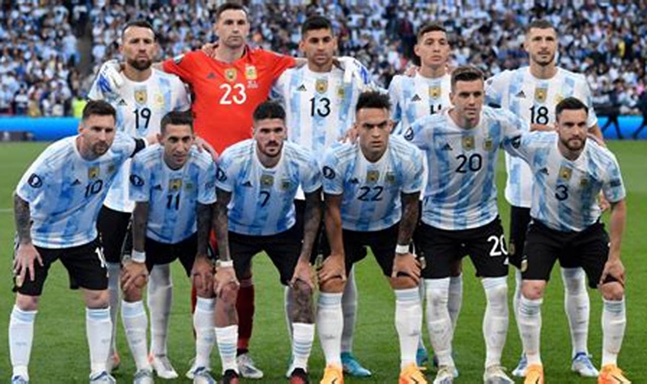 Argentina Roster World Cup 2024: A Comprehensive Analysis