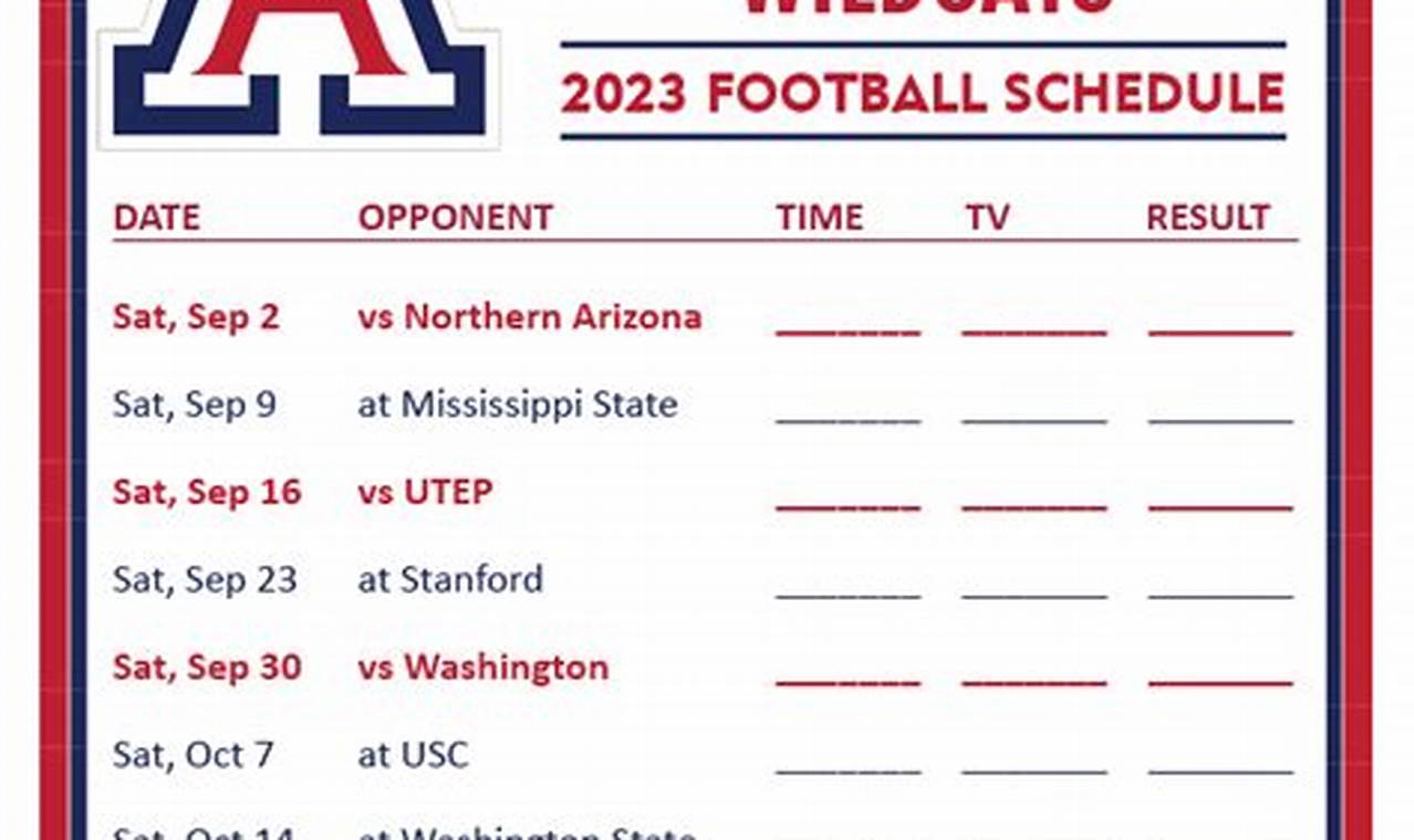 Arizona 2024 Football Schedule