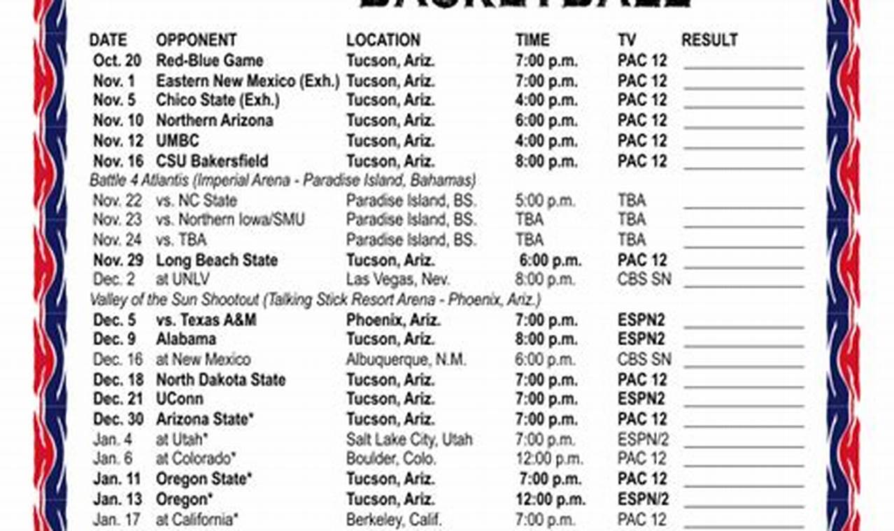 Arizona Basketball 2024-24 Schedule