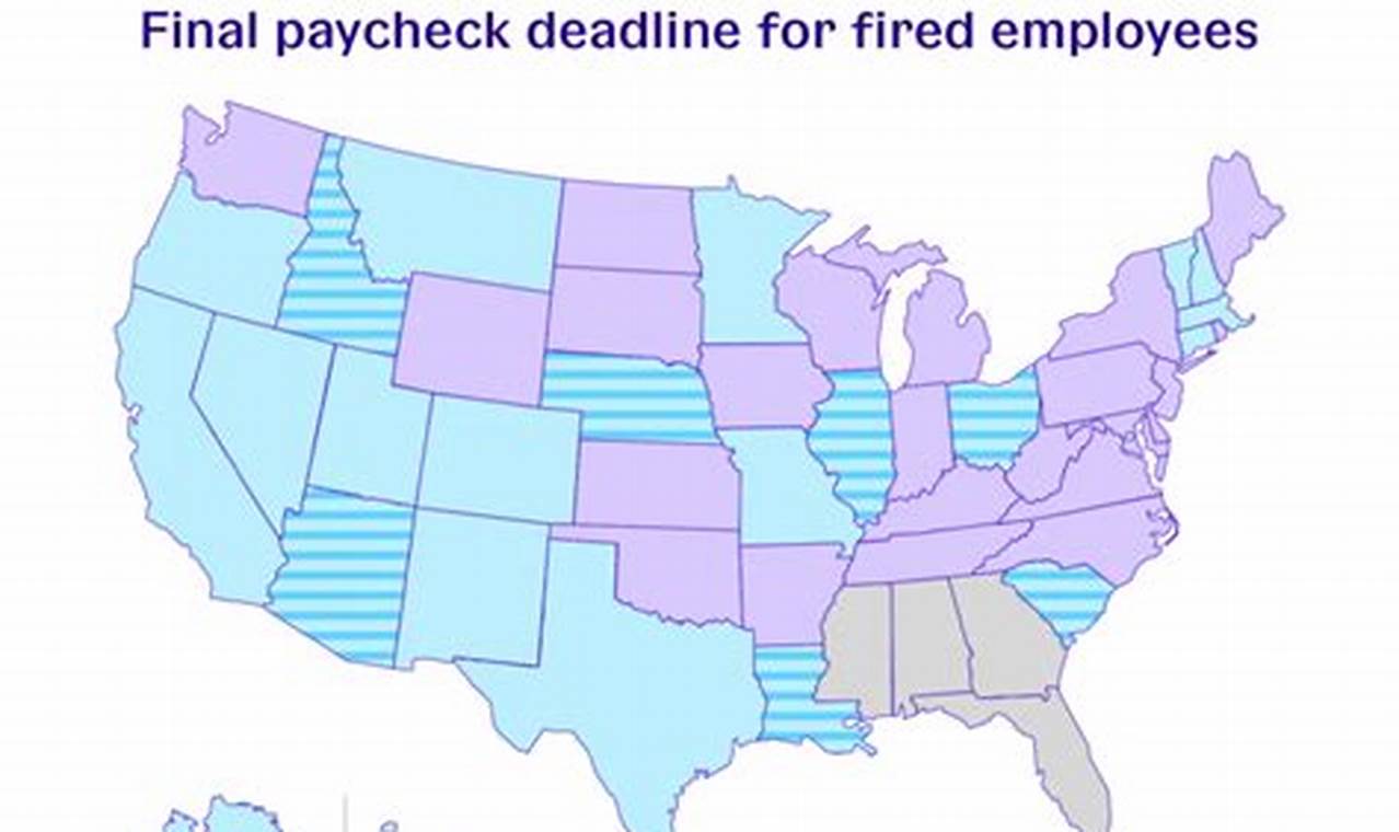 Arizona Final Paycheck Law 2024