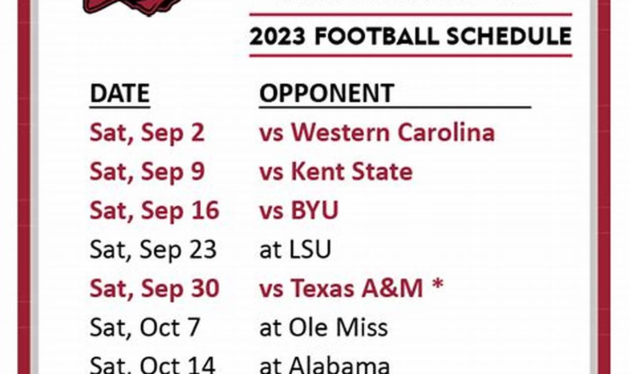 Arkansas Football Game Schedule 2024