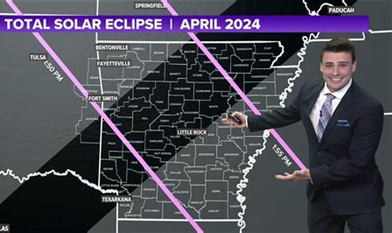 Arkansas Weather November 2024
