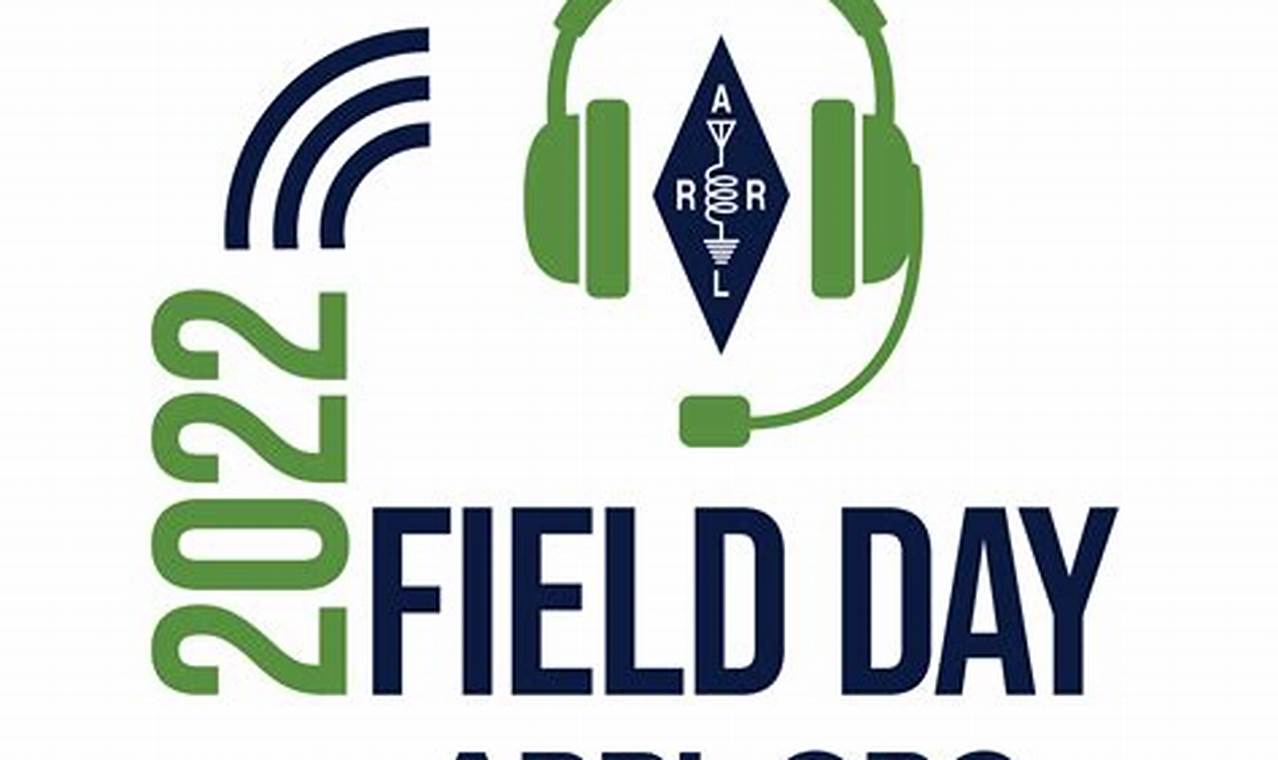 Arrl Field Day 2024 Log Submission