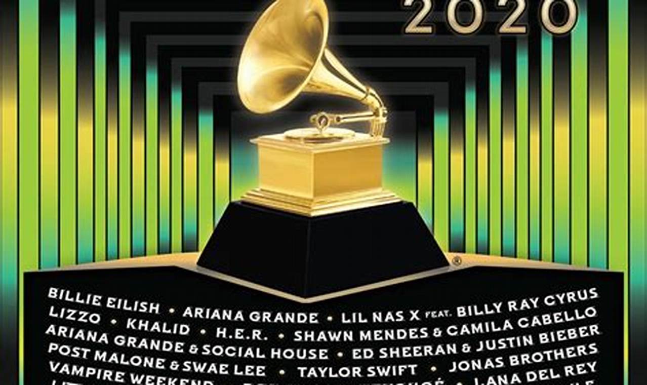 Artist Of The Year Nominees 2024