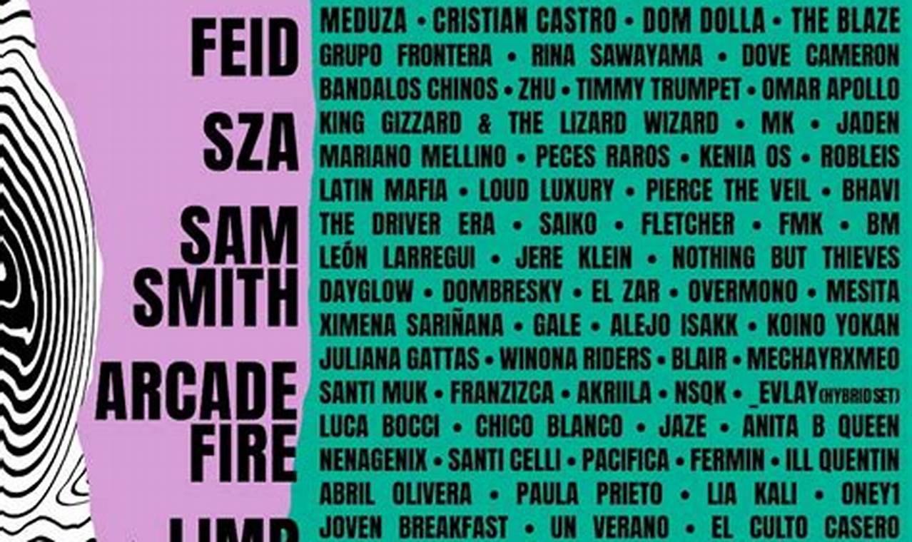 Artistas Del Lollapalooza 2024