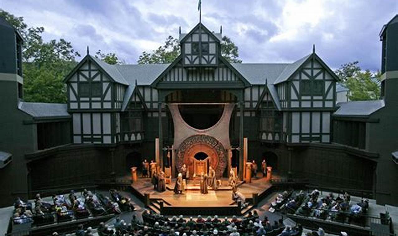 Ashland Oregon Shakespeare Festival 2024