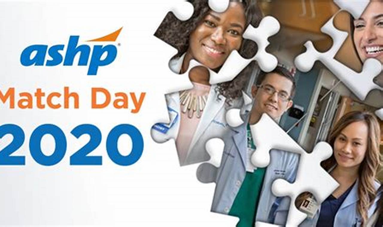 Ashp Pharmacy Match Day 2024 Dates