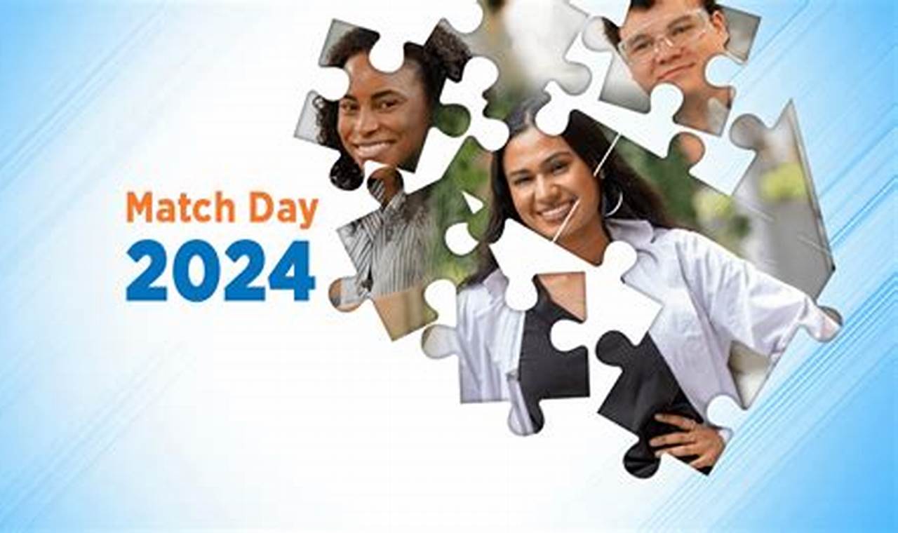 Ashp Residency Match 2024