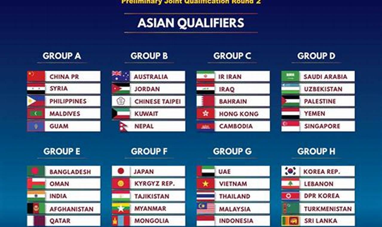 Asia Cup 2024 Date