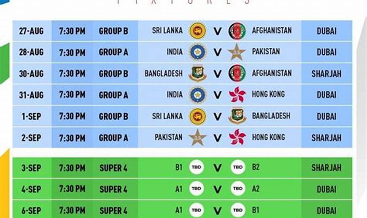 Asia Cup Schedule 2024 Cricket