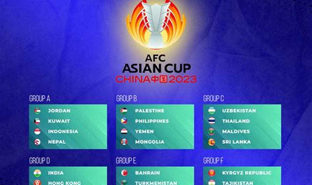 Asian Cup 2024 Team List