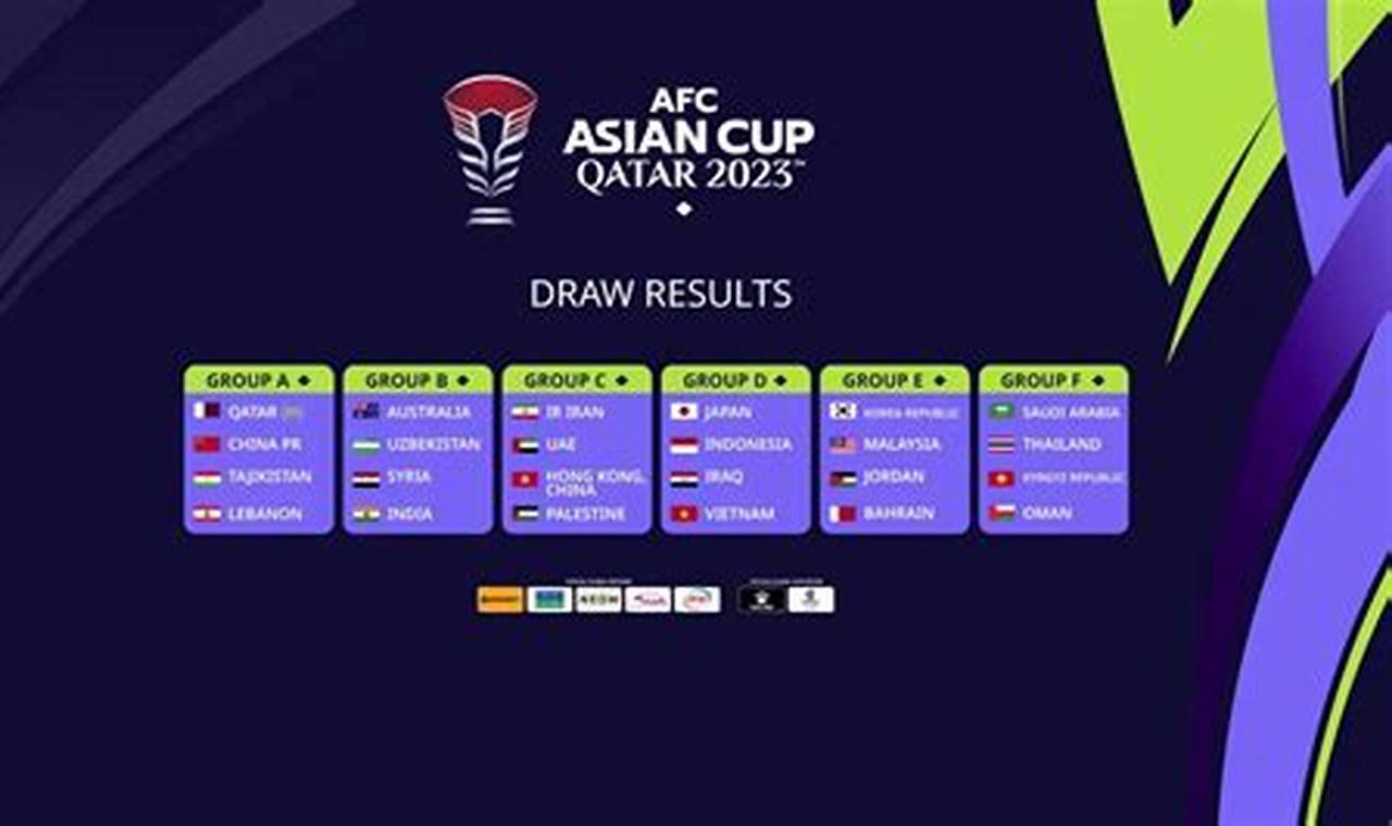 Asian Cup Schedule 2024