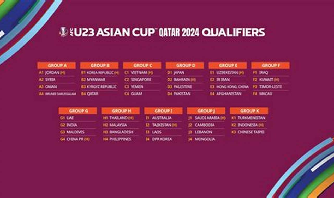 Asian Tour 2024 Schedule