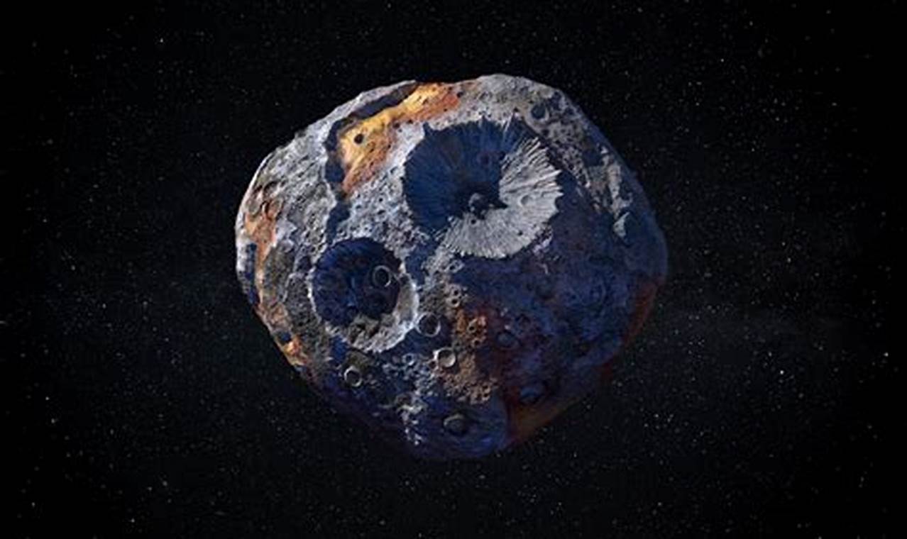 Asteroid 2024 January