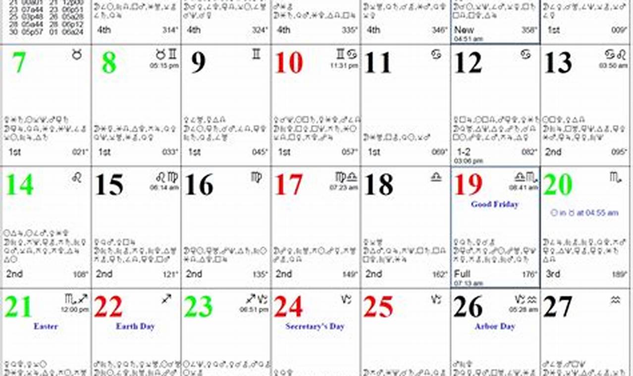 Astrology Calendar November 2024