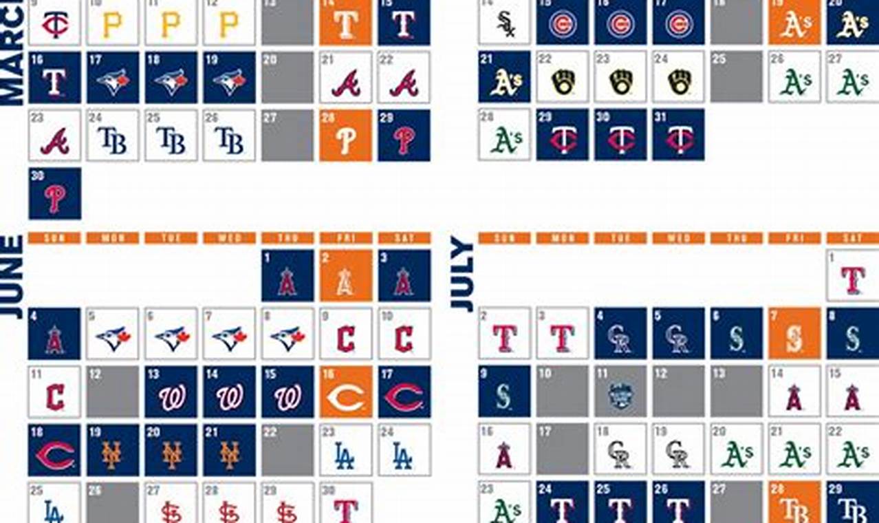 Astros Standings 2024 Playoffs