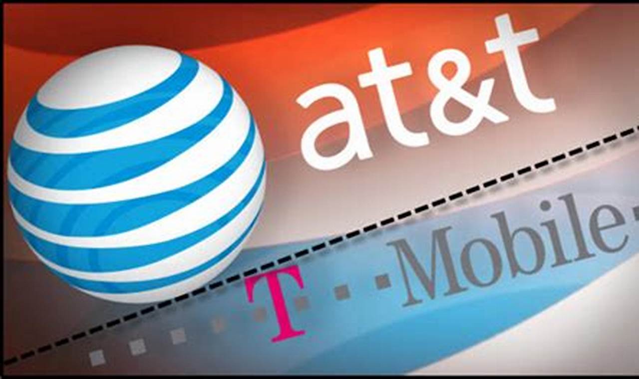 At And T Breakup
