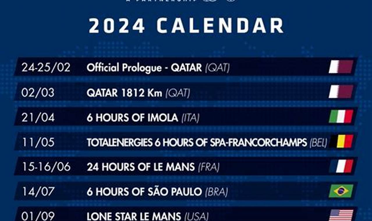 Athletics World Cup 2024 Schedule