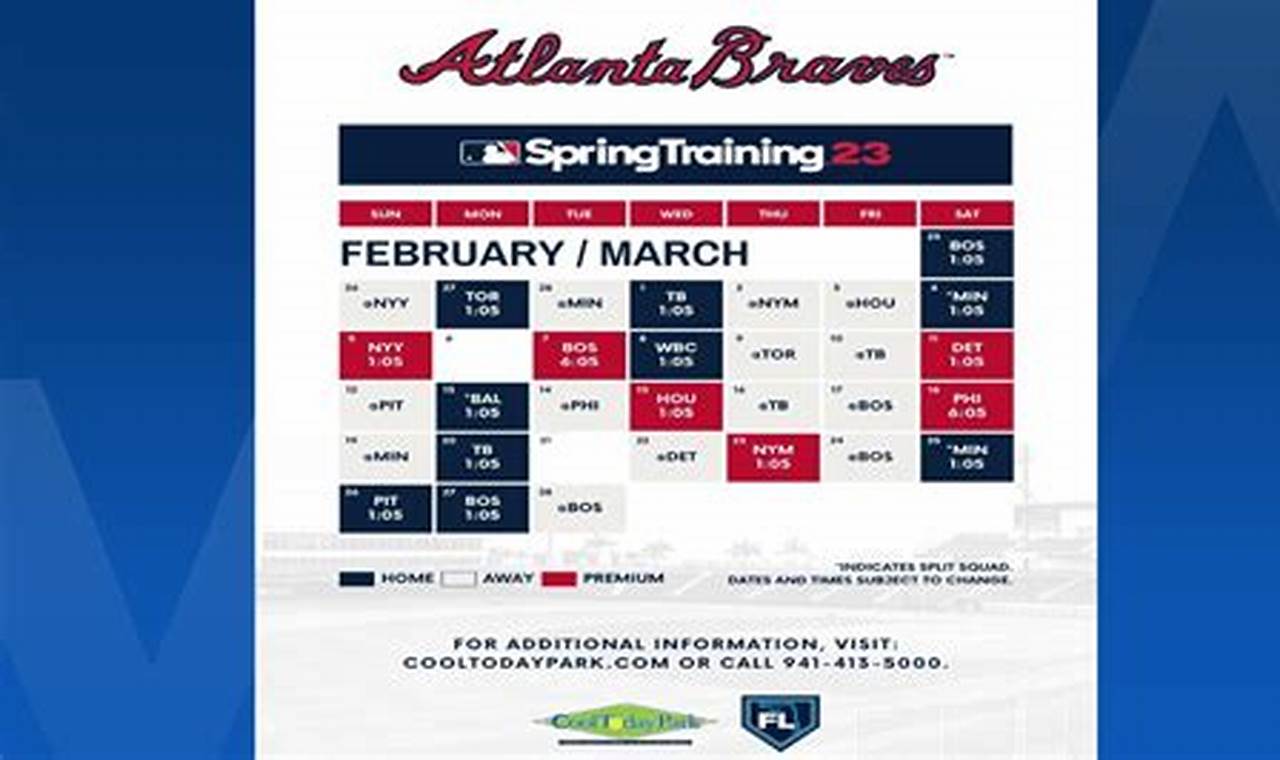 Atlanta Braves 2024 Spring Training Hat