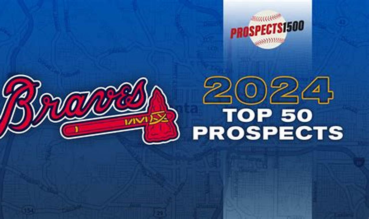 Atlanta Braves Prospects 2024