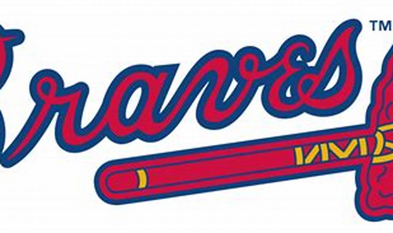Atlanta Braves Rookies 2024