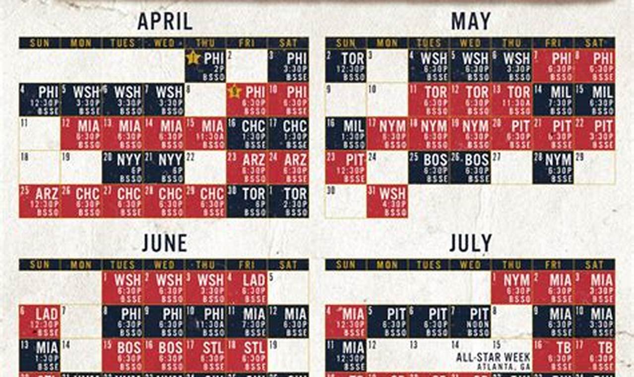 Atlanta Braves Schedule 2024: Opening Day
