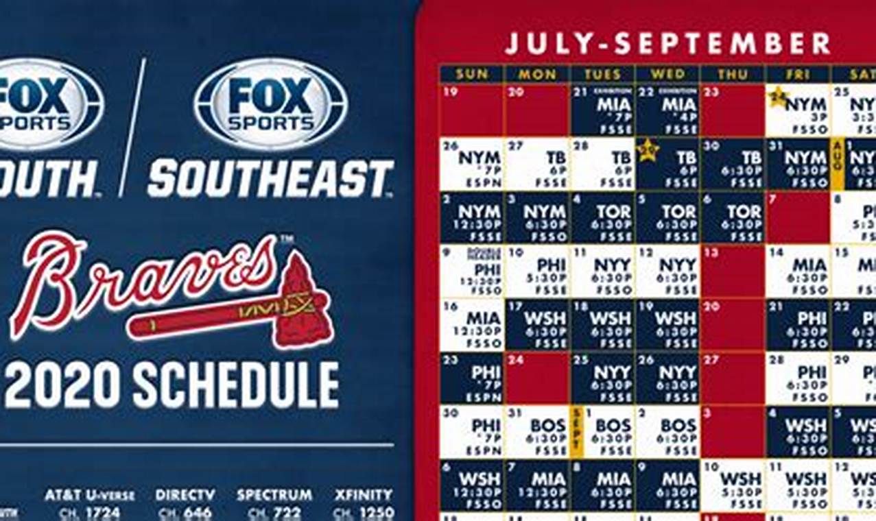 Atlanta Braves Schedule 2024 Tv Schedule