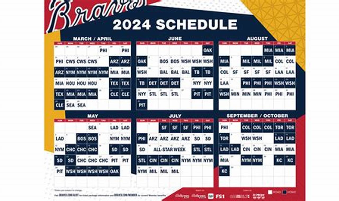 Atlanta Braves Season Opener 2024