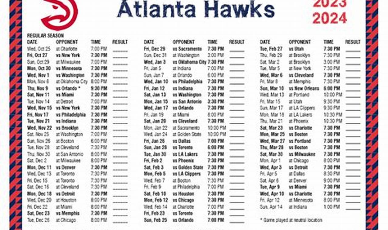 Atlanta Hawks Schedule 2024