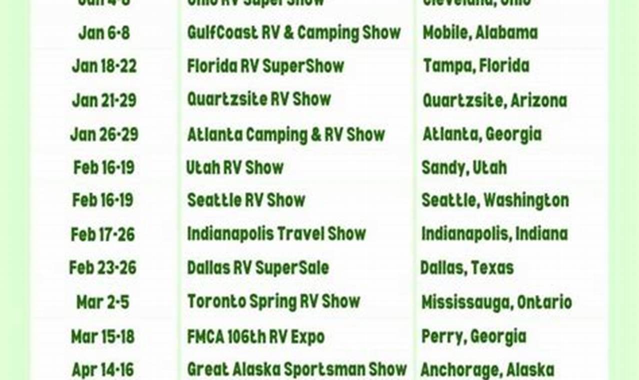Atlanta Rv Show January 2024 Schedule