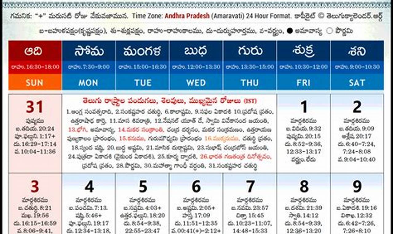 Atlanta Telugu Calendar 2024 January Andhra Pradesh