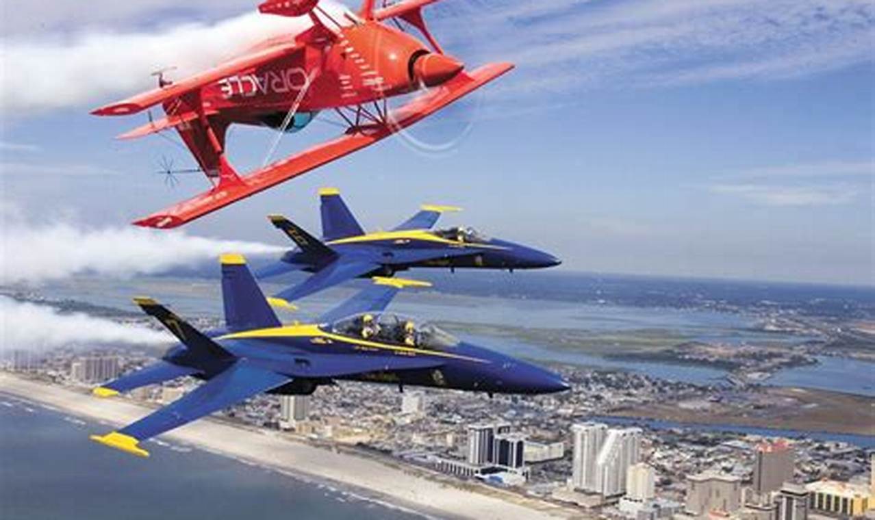 Atlantic City Airshow 2024 Performers