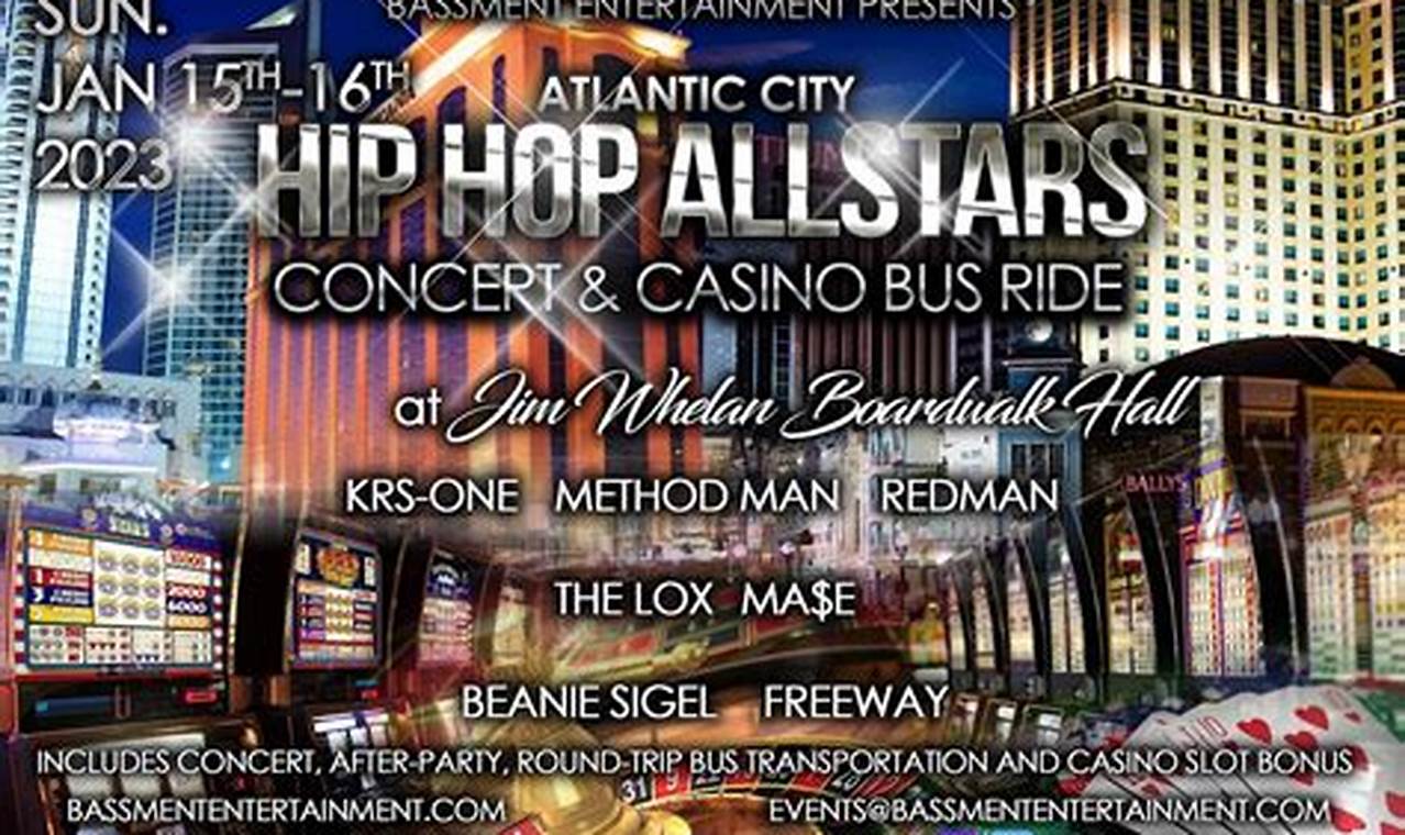 Atlantic City Concerts February 2024